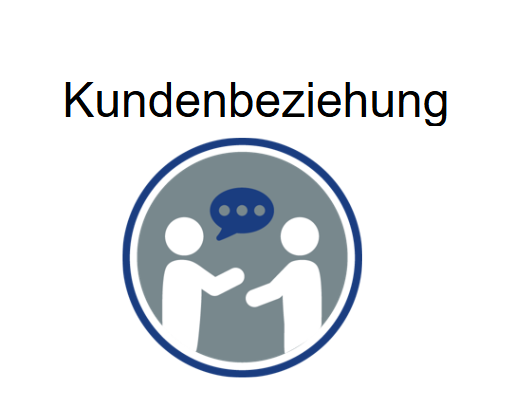 Kundenbeziehung